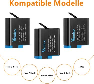Зарядний комплект Vemico Hero 8: 3 акумулятори 1500 mAh, 3-канальна зарядна станція з Type-C USB, захисний ковпачок, сумісний з Hero 8/7/6/5/AHDBT-801