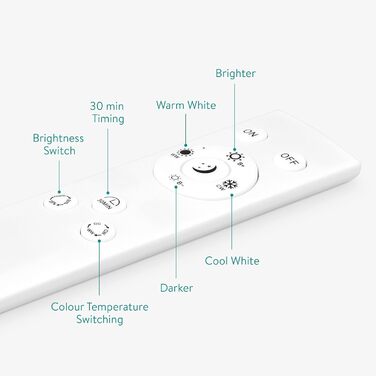 Navaris LED Ceiling Light 40cm - Dimmable, Color Temperature Change, Remote Control - 22W Dark Grey Starry Sky - Living Room Lamp, Bedroom Ceiling Lamp, Children's Room Lamp, Ceiling