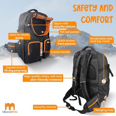 Рюкзак для собак Miracle Pets Rufftrails - зручний та надійний