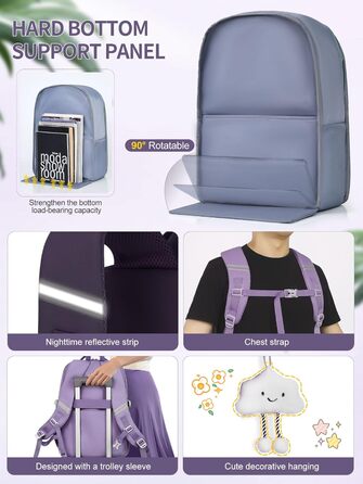 Шкільний рюкзак FIORETTO для підлітків та дівчат: 25L, водонепроникний, з відділенням для ноутбука 15.6