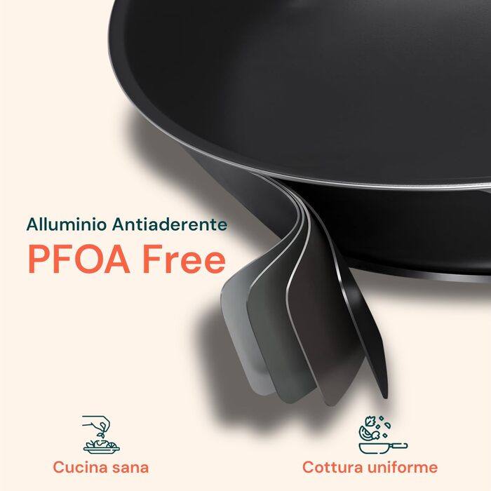 Набір антипригарних сковорідок Avilia (4 шт.) з нержавіючої сталі, діаметр 16-28 см, покриття AM Salus Hard System, ізольовані ручки, Made in Italy