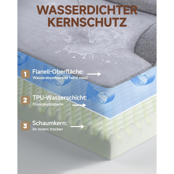 Ортопедичне ліжко для собак великих порід, корзина для собак знімний, що миється чохол, диван для собак водонепроникний з бортиком, антиковзаюча підкладка, 88x55x15 см (Сірий)