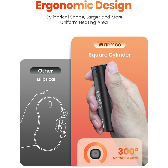 Електричний грієчка для рук Warmco 2 шт., 10000mAh, USB Powerbank, 3 рівні нагріву, для чоловіків та жінок, Outdoor, Гольф, кемпінг, чорний