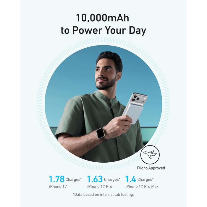 Powerbank Anker MagGo 10000mAh, Qi2, MagSafe, зелений: компактний зарядний пристрій для iPhone 16/15/14/13