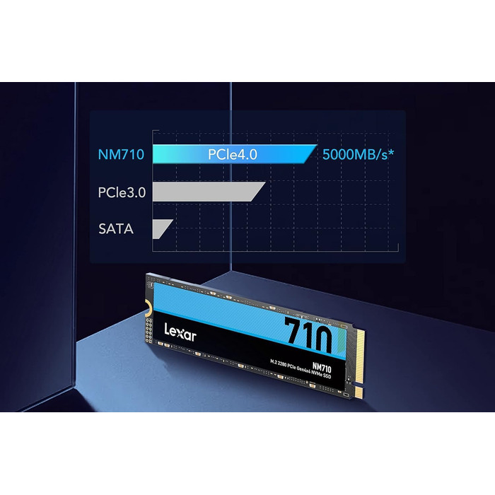 Lexar NM710 2TB SSD M.2 PCIe Gen3 x4 NVMe - Внутрішній SSD для ПК та геймерів