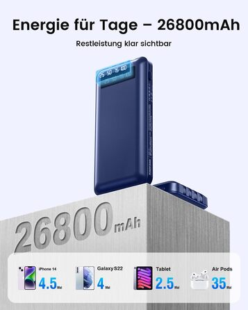 Powerbank 26800mAh з 4 вбудованими кабелями, 22.5W, LED дисплеєм та підставкою, блакитний. Сумісний з iPhone, iPad, Samsung Galaxy.