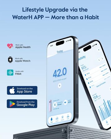 Розумна пляшка для води BOOST 710 мл з нержавіючої сталі з вакуумною ізоляцією та трекером напоїв (APP), BPA-Free. Ідеально для школи, спортзалу, офісу. Подарунок на День Матері.