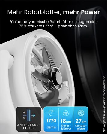 Standventilлятор Pro Breeze AirFlo 109 см з пульт. керування та LED-дисплеєм – 2 режими, гойдання, 29 дБ, регулювання висоти, енергоефективний для спальні, офісу та дому.