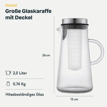 Glass Giraffe with Lid - 2 Liters - Water Carafe with Fruit Infuser - Dishwasher Safe, Transparent