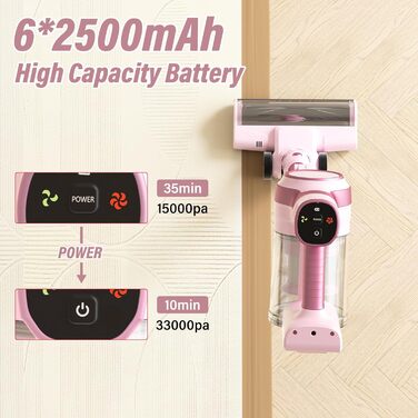 Акумуляторний бездротовий пилосос Stanew ST-609-ZD-Zartrosa: потужний, для дому, авто, з LED, для видалення шерсті тварин та пилу з килимів та твердих поверхонь