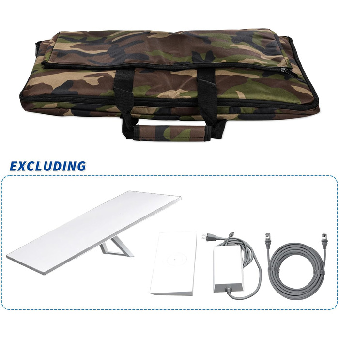 Bingfu Travel Bag for Starlink Gen3 Satellite Internet Kit – Double Pocket Design for Antenna, Ethernet Cable, Router, Power Supply – Ideal for RV Camping and Outdoor Use, Camouflage Pattern