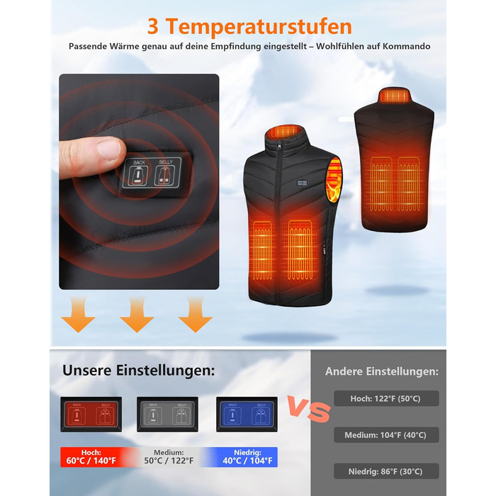 Гріюча жилетка для чоловіків та жінок з акумулятором 10000mAh, 5 зон обігріву, 3 режими температури, подвійне керування, чорна, для зимових активностей