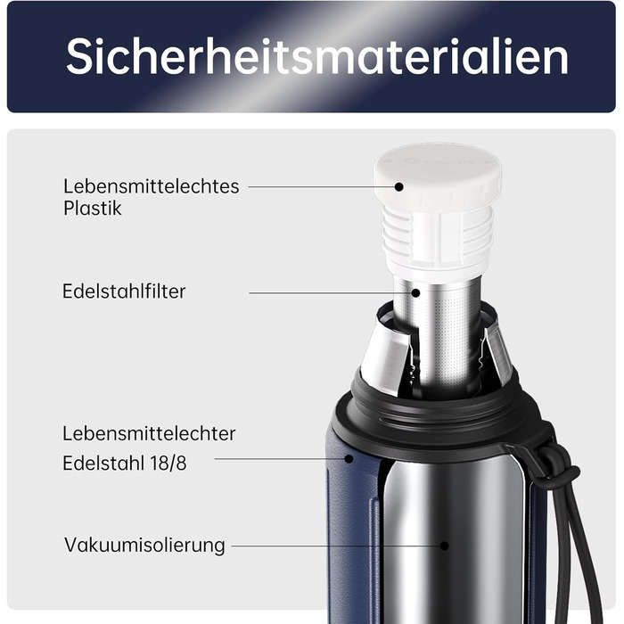 Термос Healter з чашкою 1л (72 години холод & 24 години гаряче) - термофляга для кави, чаю, термокружка з знімним дном та фільтром. Підходить для подорожей, офісу та школи (Зелений, Темно-синій)