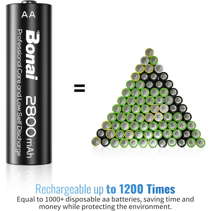 Зарядний пристрій BONAI для акумуляторів AA/AAA NI-MH з LED-дисплеєм та USB-зарядкою, 8 слотів