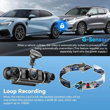 4-канальний автомобільний відеореєстратор 4K/1080P з 64GB SD-картою, 3