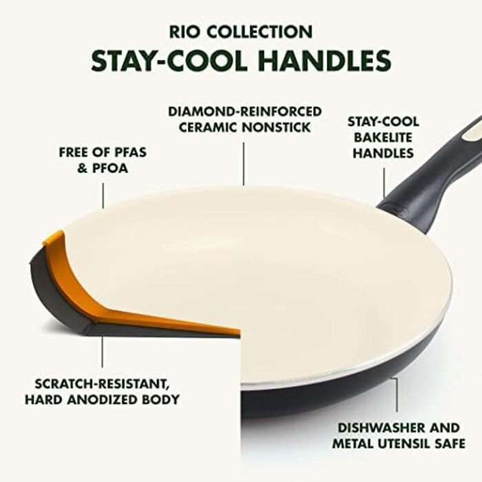 GreenPan Rio: набір сковорідок з антипригарним покриттям Ceramic, 2 шт. (20 см + 26 см), без PFAS, Stay-Cool ручка, термостійкі до 160°C, придатні для миття в посудомийній машині, чорний & кремовий