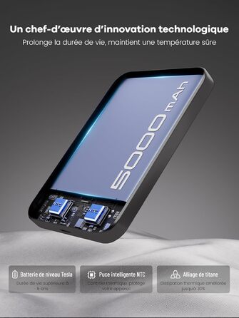 Power Bank Магнітний 10000 mAh PD20W: Бездротовий зарядний пристрій з USB-C для iPhone 17/16/15/14/13 та Apple Watch (Помаранчевий)