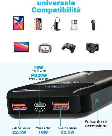 Power Bank PAIDASHU 27000mAh з LED дисплеєм та швидкою зарядкою 22.5W/PD20W, 3 виходи, 2 входи, USB-C, для смартфонів