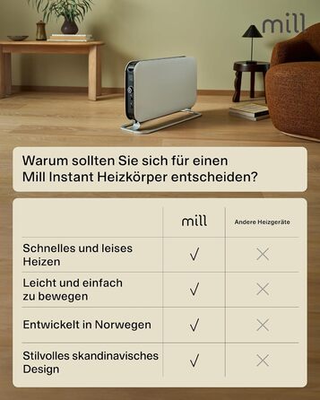 Електричний конвекторний обігрівач Mill MEC 2000W - 24-28 м², білий, з термостатом