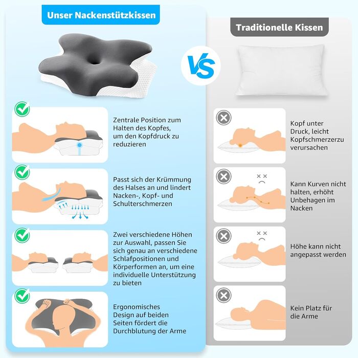 Подушка для шиї BRO з Memory Foam, 60x40x13 см. Ергономічна подушка для сну на боці, спині та животі. 2 чохли, для зняття болю в шиї.