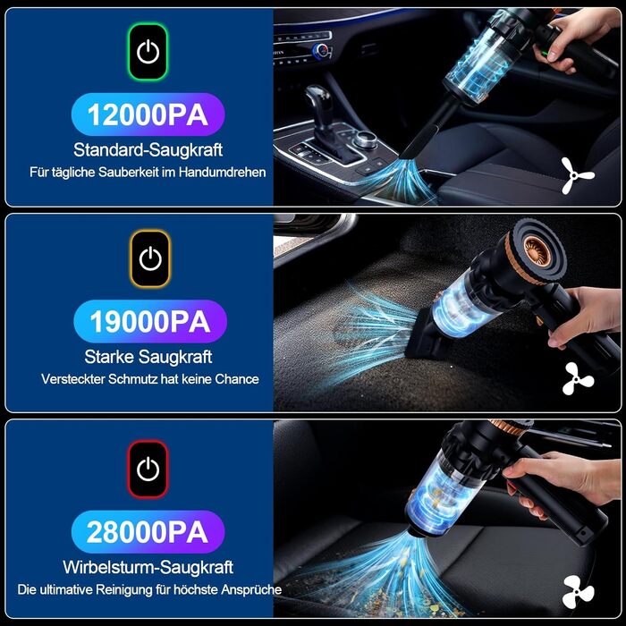 Автомобільний пилосос ручний акумуляторний 4-в-1 28000Pa для авто, кемпінгу, бездротовий, портативний, з безщітковим мотором