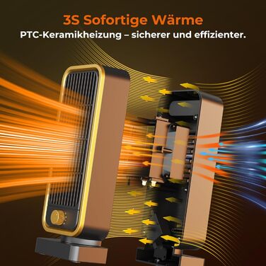 Електричний обігрівач PTC: тихий, енергоефективний, 900W, 3 режими, захист від перегріву та перекидання, для кімнат та спалень, чорний