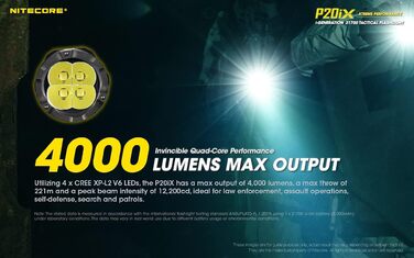 Ліхтарик Nitecore P20iX 4000 Люмен з акумулятором та зарядкою