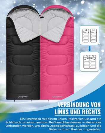 Сплячий мішок KingCamp Oasis для кемпінгу, 3-4 сезони, водовідштовхувальний, легкий, для дітей та дорослих, рожевий, Zip 220×75 см