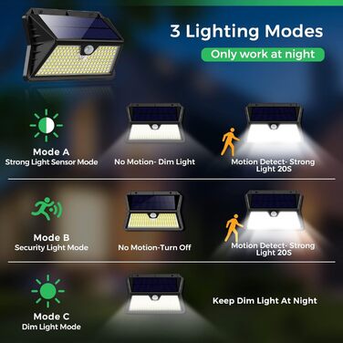 Outdoor Solar Lights with Motion Sensor, Pack of 185 LED, 3 Modes, Waterproof IP65 Solar Lights for Outdoor Use, LED Wall Lights for Wall Mount, Garden, Yard, Garage, Entry Doors (Cool White)