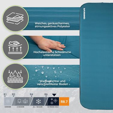 Килимок для кемпінгу Fundango самонадувний, 9.5 R-значення, піна-пам'ять, 10 см товщина, 3D посилення, м'яка оксамитова поверхня, для намету, подорожей на авто (одинарний та подвійний розмір)