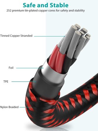 Кабель USB-C Nimaso [2 шт., 2 м], 20V/3A/60W, для Samsung, Google Pixel, MacBook, iPad, iPhone, червоний