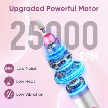 Електричний фрезер для нігтів Nagelfräser Kabellos 13 в 1: 5 швидкостей, 25000 об/хв, USB, для гель-манікюру