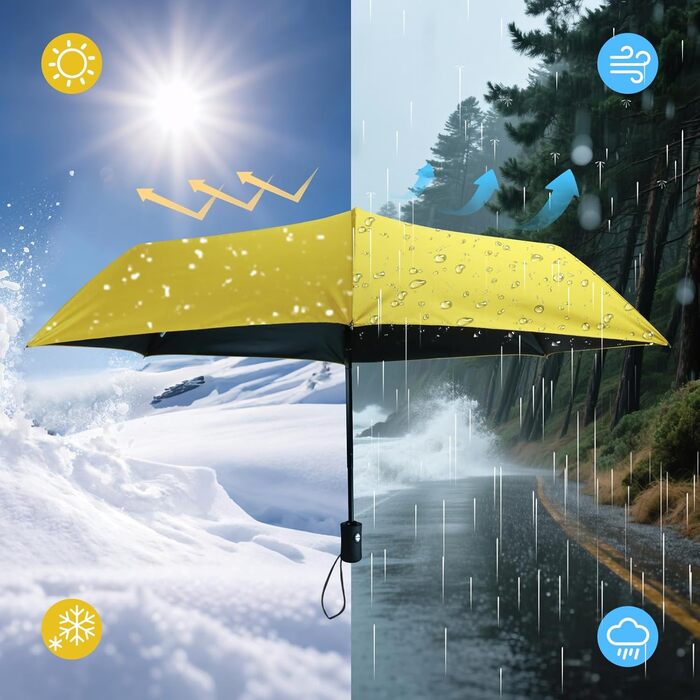 Компактний туристичний парасолька Herreicher з автоматичним відкриванням - легкий, складаний, портативний, з UV-захистом, для чоловіків та жінок (Gleb)