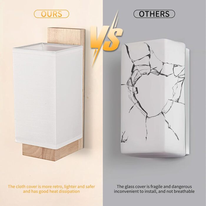 Настінний світильник Gleonlux з дерева, вінтажний стиль, E14, тканинний, для дому, індустріальний, для сходищ, вітальні, спальні, коридору, квадратний (10x12x25)