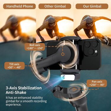 Гімбал для смартфона та iPhone: 3-осьовий стабілізатор з AI-трекінгом для YouTube, TikTok, Vlogging