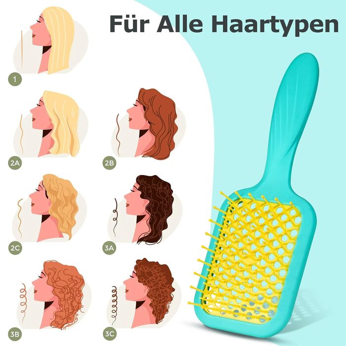 Щітка для волосся SHINLEA без заплутування для мокрого та сухого волосся, швидко сушиться, з вентиляцією, розплутує волосся для жінок, чоловіків, дітей, зменшує випадіння волосся, видаляє ковтуни (Блакитна)