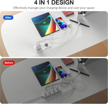 Мережевий адаптер USB C 40W 4-портовий: зарядка для iPhone, iPad, Galaxy та інших пристроїв