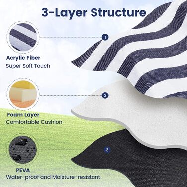 Плед для пікніка великого розміру 203x203 см, вологостійкий, миючий, пісконепроникний, складний, 3-шаровий, блакитно-білий