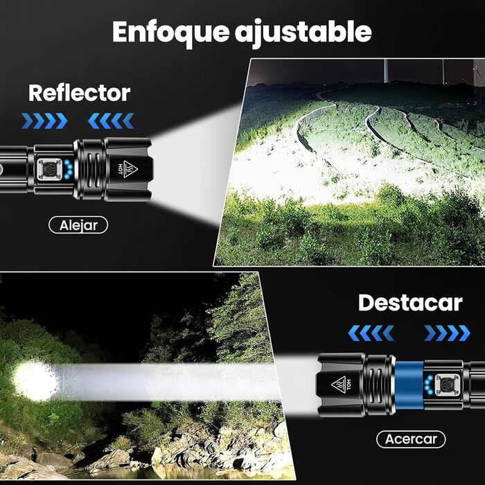 Потужний ліхтарик LED - 1000000 люмен, акумулятор 5000 mAh, IP67 водонепроникний, 5 режимів, для кемпінгу/походів/відпочинку на природі/надзвичайних ситуацій