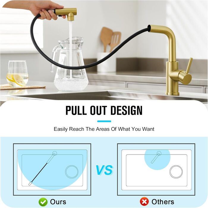 Кран кухонний CREA з 3 функціями: душ, висувний вилив, поворот 360°, матове золото (щітковане)