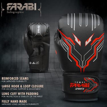 Боксерські рукавички Farabi для дітей (6oz) - чорні, для MMA, Муай Тай, тренувань