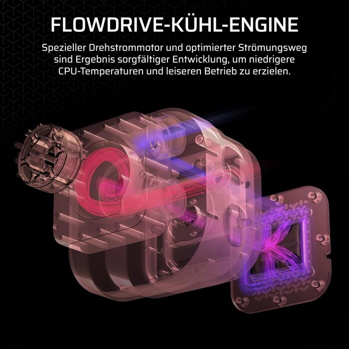 Рідинне охолодження процесора Corsair iCUE LINK Titan 360 RX LCD, 360мм AIO, FlowDrive, 3x RX120 RGB вентилятори, LCD-дисплей, для Intel LGA 1851/1700, AMD AM5/AM4, чорний