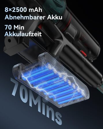 Бездротовий акумуляторний пилосос YU7 580W з потужністю всмоктування 47000Pa, час роботи до 70 хвилин, сенсорний екран, для килимів, шерсті тварин, твердих поверхонь