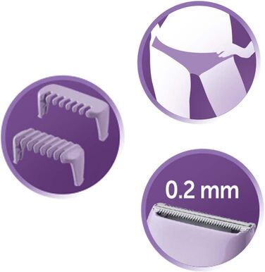 Триммер для тіла та зони бікіні Remington BKT4000: безпечний, водонепроникний, з 2 насадками (2 та 4 мм)