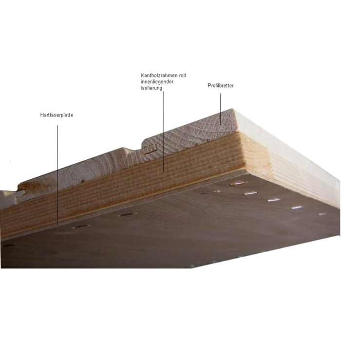 SAUERLAND Будка для собак, водовідштовхувальна, графіт/платиновий, середня, ізольована, товстий шар (графіт)
