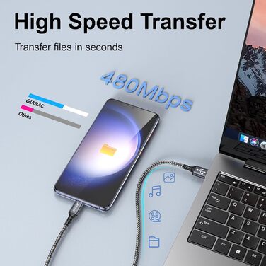 Кабель USB-C GIANAC 5M: зарядний та передавач даних для Samsung, Huawei, Google, Sony (зелений)