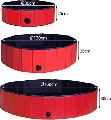 Дитячий надувний басейн Lionto для собак, Ø 80 см, 20 см, антиковзаюче покриття, зливний отвір, без насоса, синьо-червоний, S