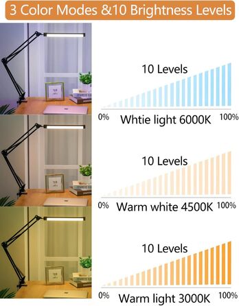 LED лампа настільна з регульованим шарніром, USB, диммування, захист очей, 3 режими, 10 рівнів яскравості, функція пам'яті для дому та офісу