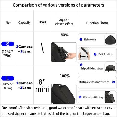 Сумка для камери CADeN: зручна через плече для Canon, Nikon, Sony DSLR/SLR (армійний зелений)