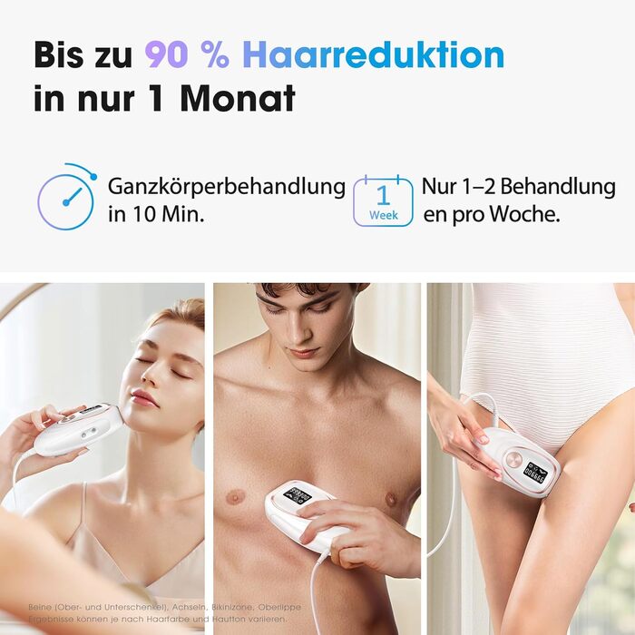 Пристрій для епіляції IPL Haarlosy з охолодженням, 5 рівнів потужності, 999,900 імпульсів світла, для жінок та чоловіків, обличчя, під пахвами, ноги, тіло (білий)